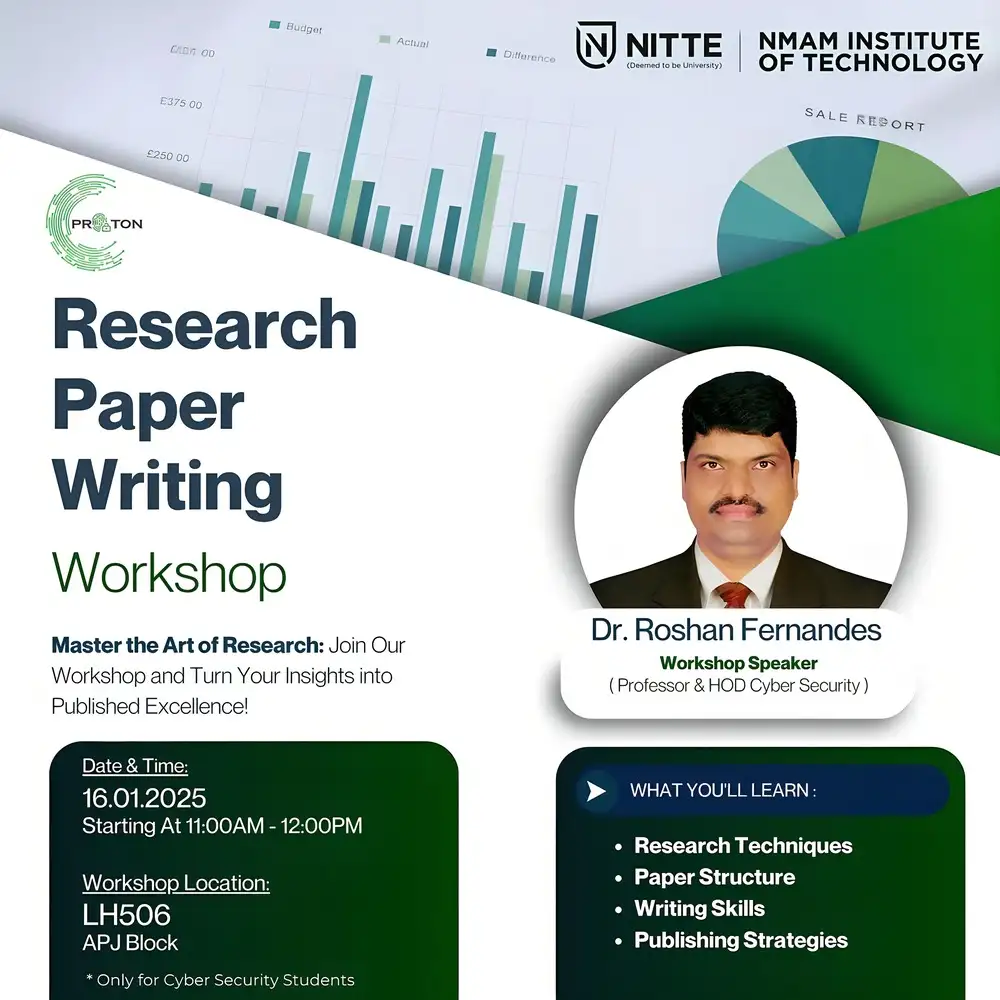 Research Paper Writing Workshop